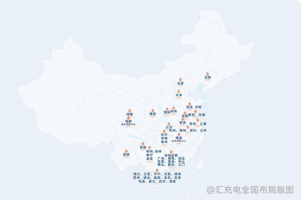 全国战略布局图